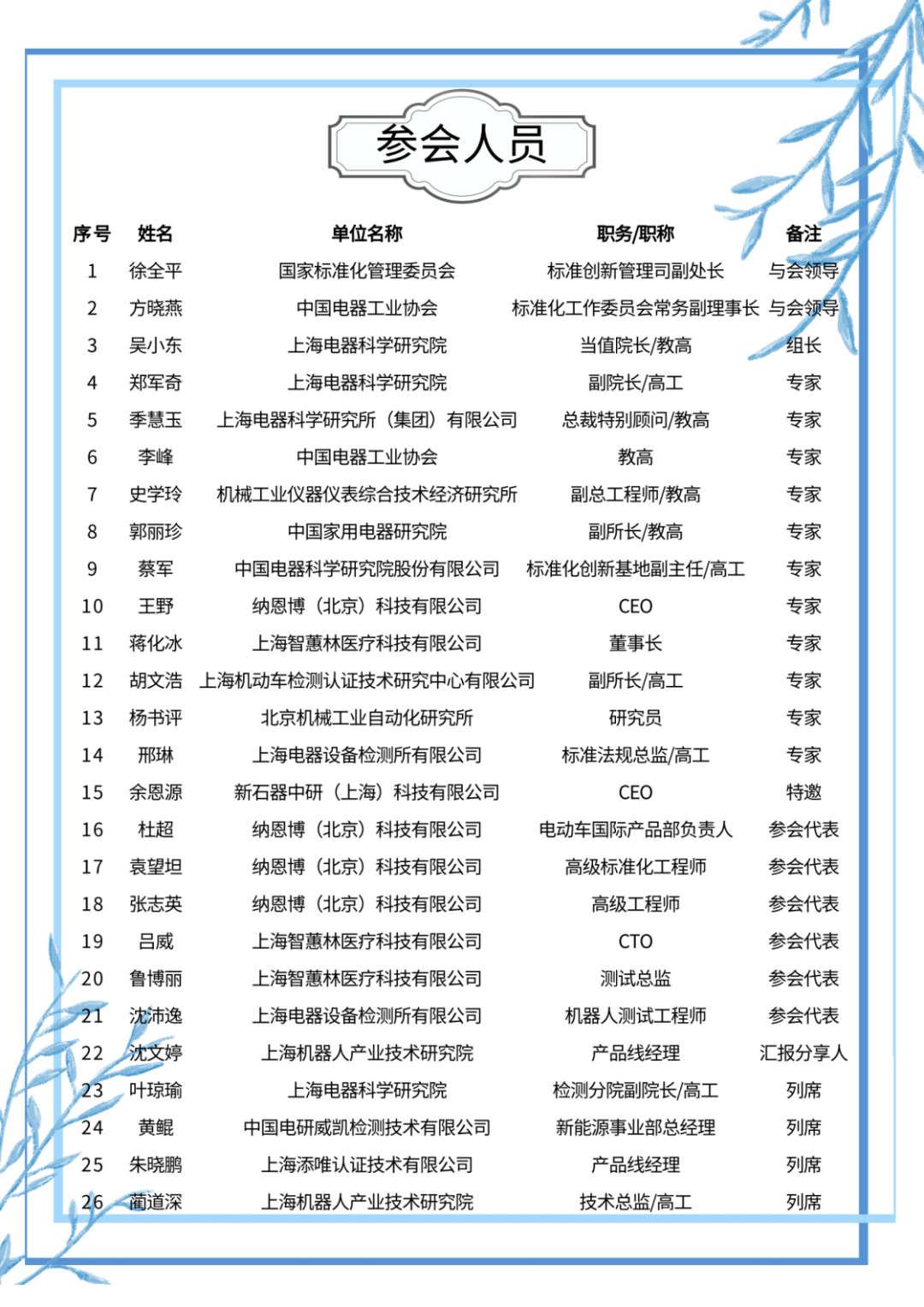 今年会jinnianhui(中国)机器人有限公司官网 图片